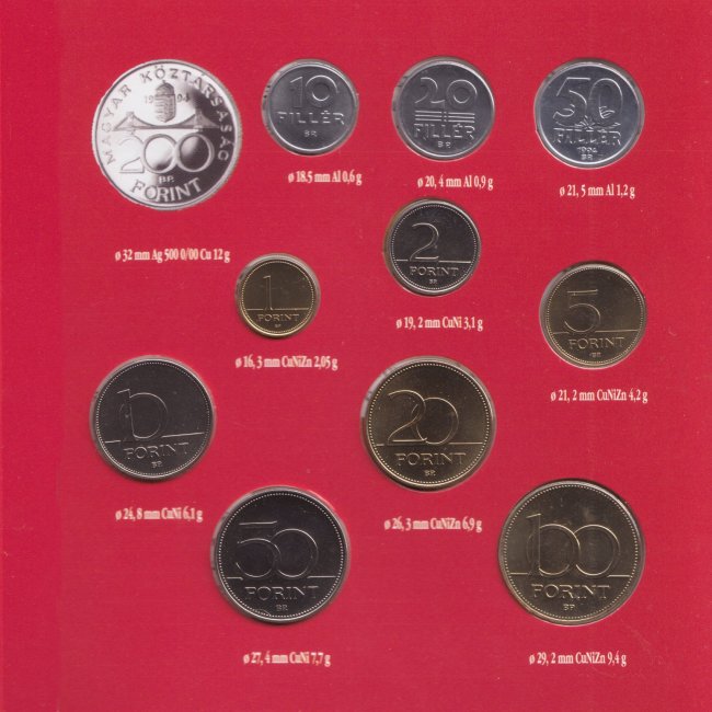 1994. évi extra verdefényes BU (Brilliant Uncirculated) forgalmi sor