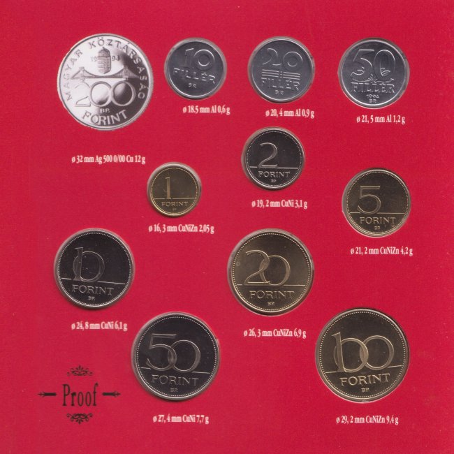 1994. vi tkrveret (proof) forgalmi sor
