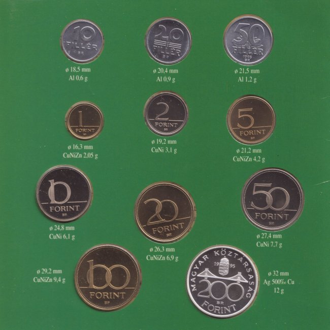 1995. vi tkrveret (proof) forgalmi sor
