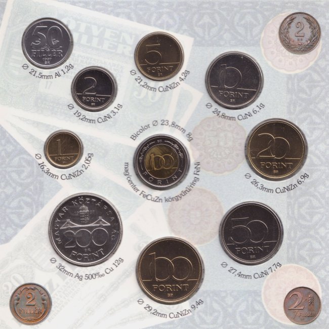 1997. vi extra verdefnyes BU (Brilliant Uncirculated) forgalmi sor