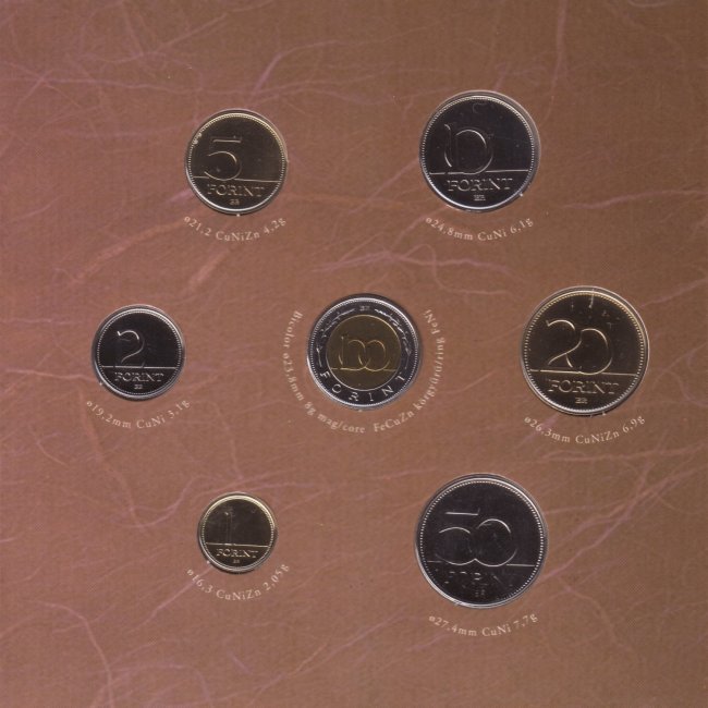 2003. vi extra verdefnyes BU (Brilliant Uncirculated) forgalmi sor