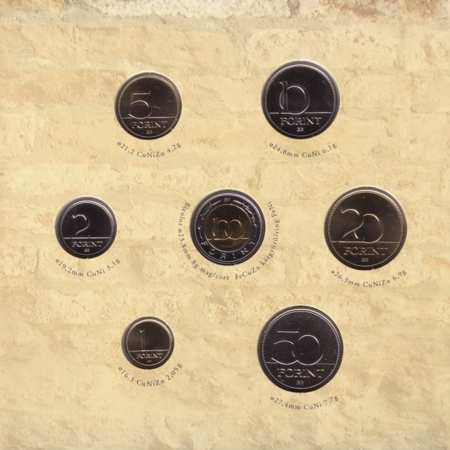 2005. vi extra verdefnyes BU (Brilliant Uncirculated) forgalmi sor