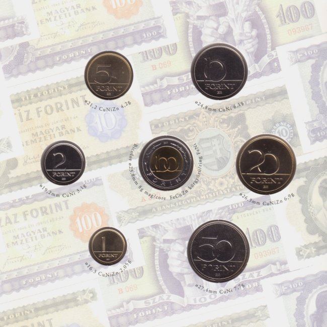 2006. vi extra verdefnyes BU (Brilliant Uncirculated) forgalmi sor
