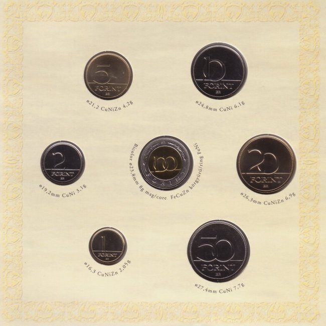2008. évi extra verdefényes BU (Brilliant Uncirculated) forgalmi sor