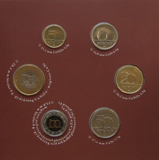2015. vi extra verdefnyes BU (Brilliant Uncirculated) forgalmi sor