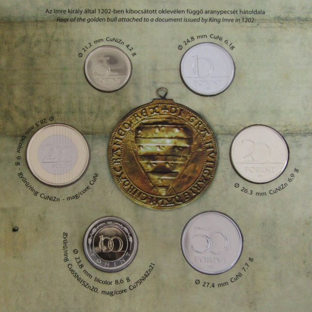 2021. vi extra verdefnyes BU (Brilliant Uncirculated) forgalmi sor