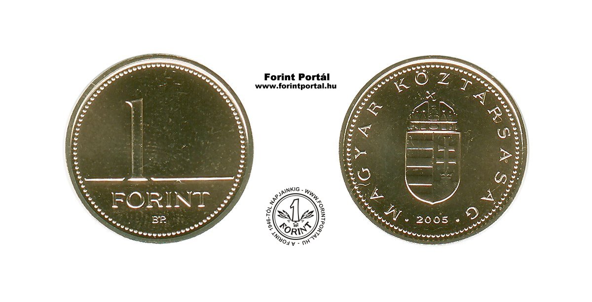 Рубль к форинту. Рубль к форинту. Рубль к форинту. 100 форинтов 2020. Рубль к форинту.